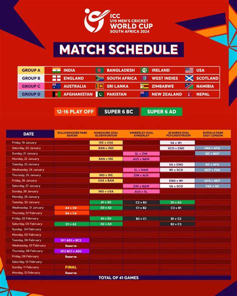 u19 world cup 2024 schedule